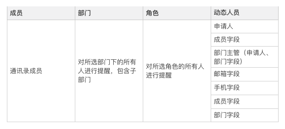 文档图片